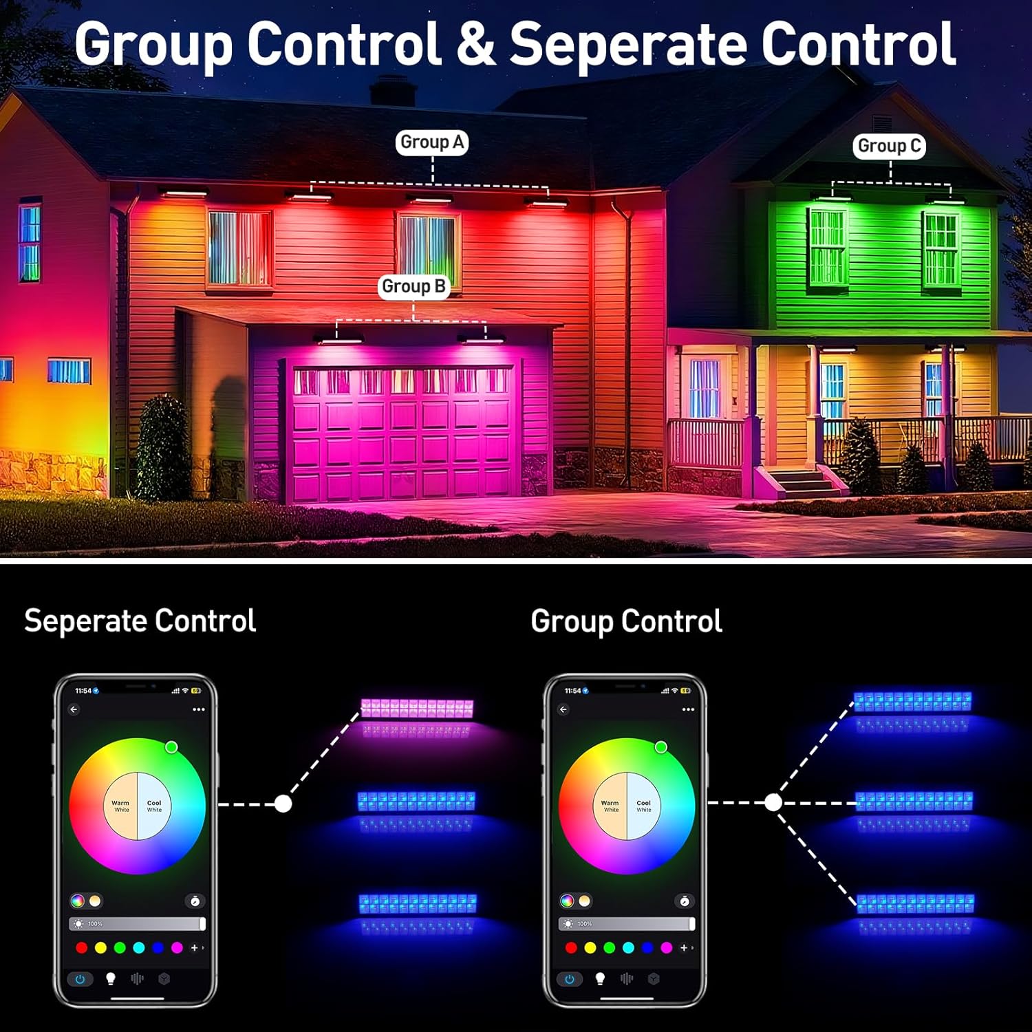 Barra de reflector LED RGB de  - Smart Garden Lights Uk reseña y precio