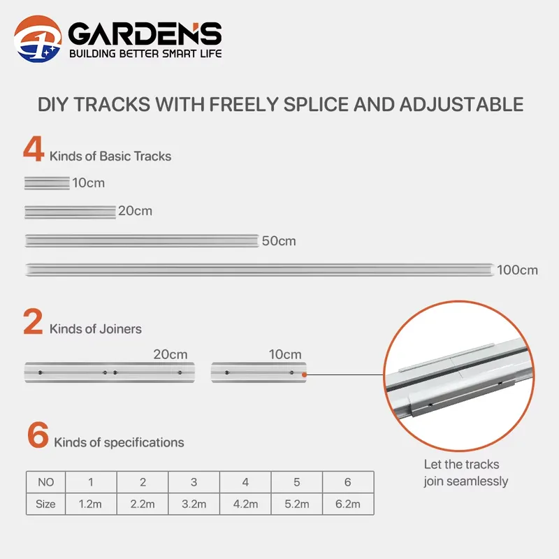 Juego de Rieles para Cortinas  - Smart Garden Offices reseña y precio