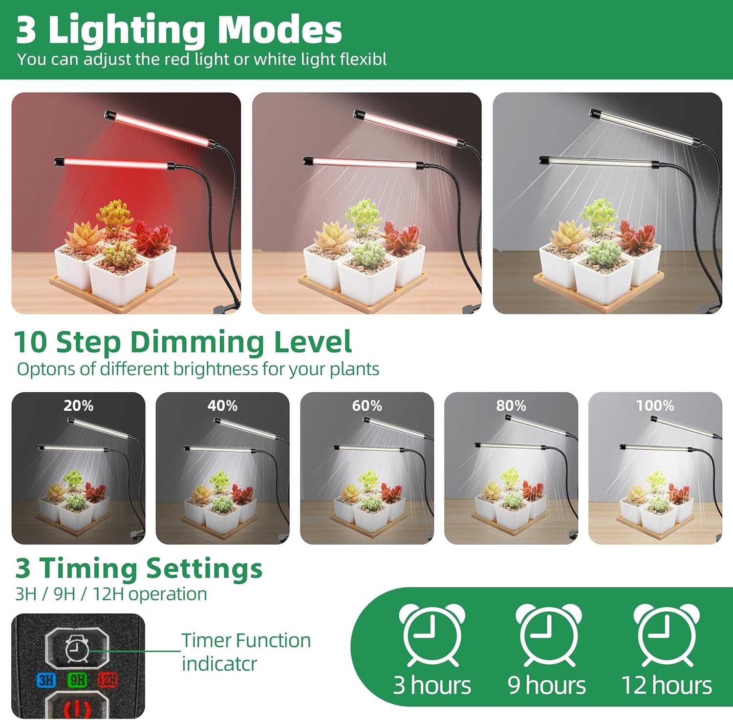 KEBINCPLED Lámpara LED de crec - Hydroponic Grow Pod reseña y precio