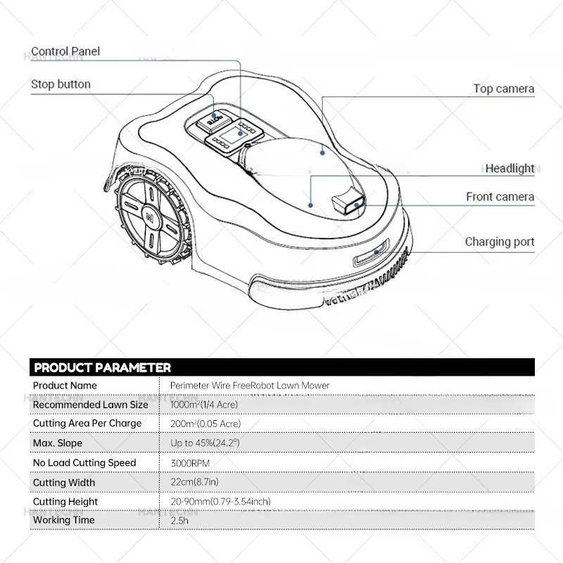 Cortacésped Robótico Automátic - Smart Garden Trimmer reseña y precio