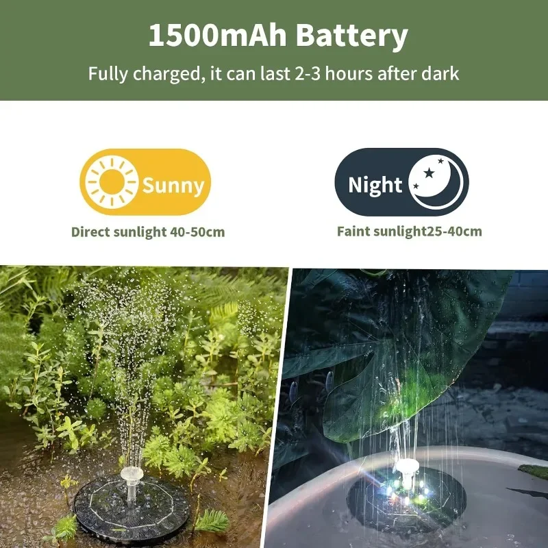 Luz de Fuente Solar giratoria, - Smart Garden Spotlights reseña y precio