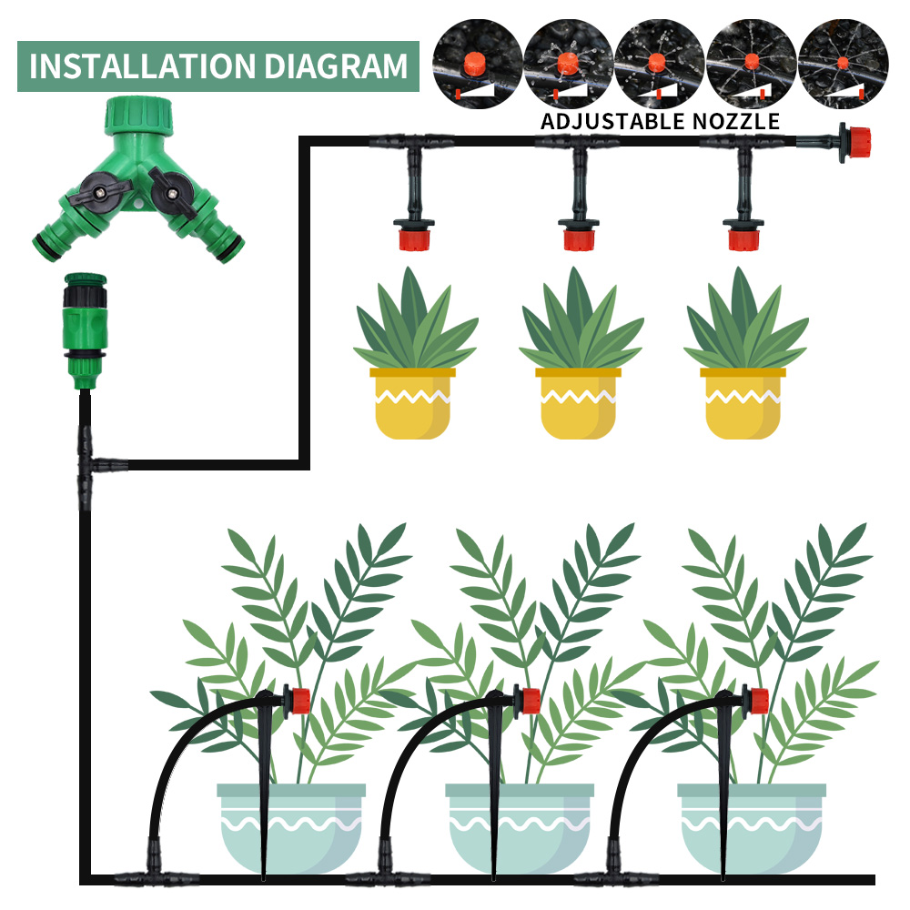 Sistema de riego por goteo par - Smart Garden Sprinkler reseña y precio