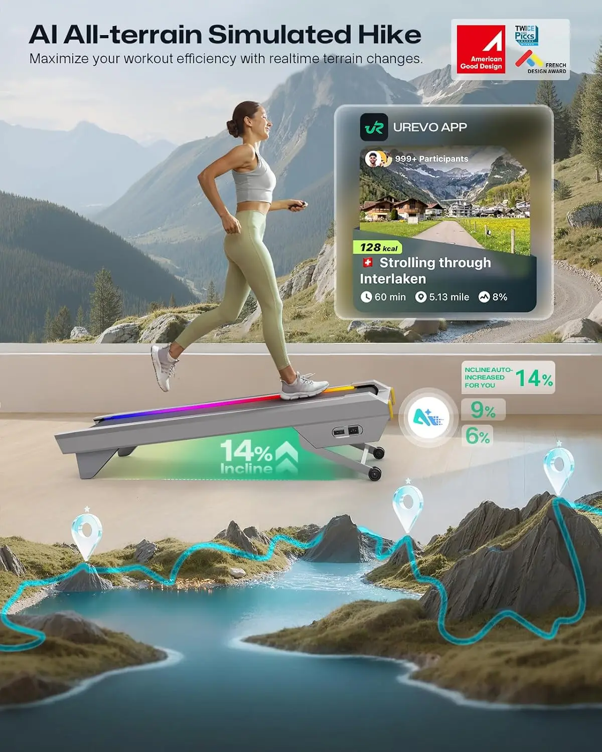 CyberPad Smart Walking Pad con - Smart Garden Offices reseña y precio
