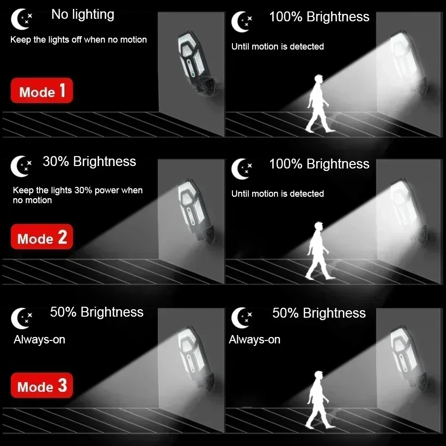 Potente lámpara Solar de pared - Smart Garden Spotlights reseña y precio
