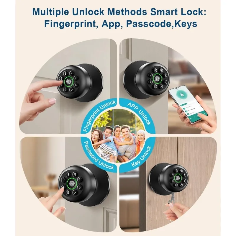 Perilla de puerta inteligente  - Smart Garden Offices reseña y precio
