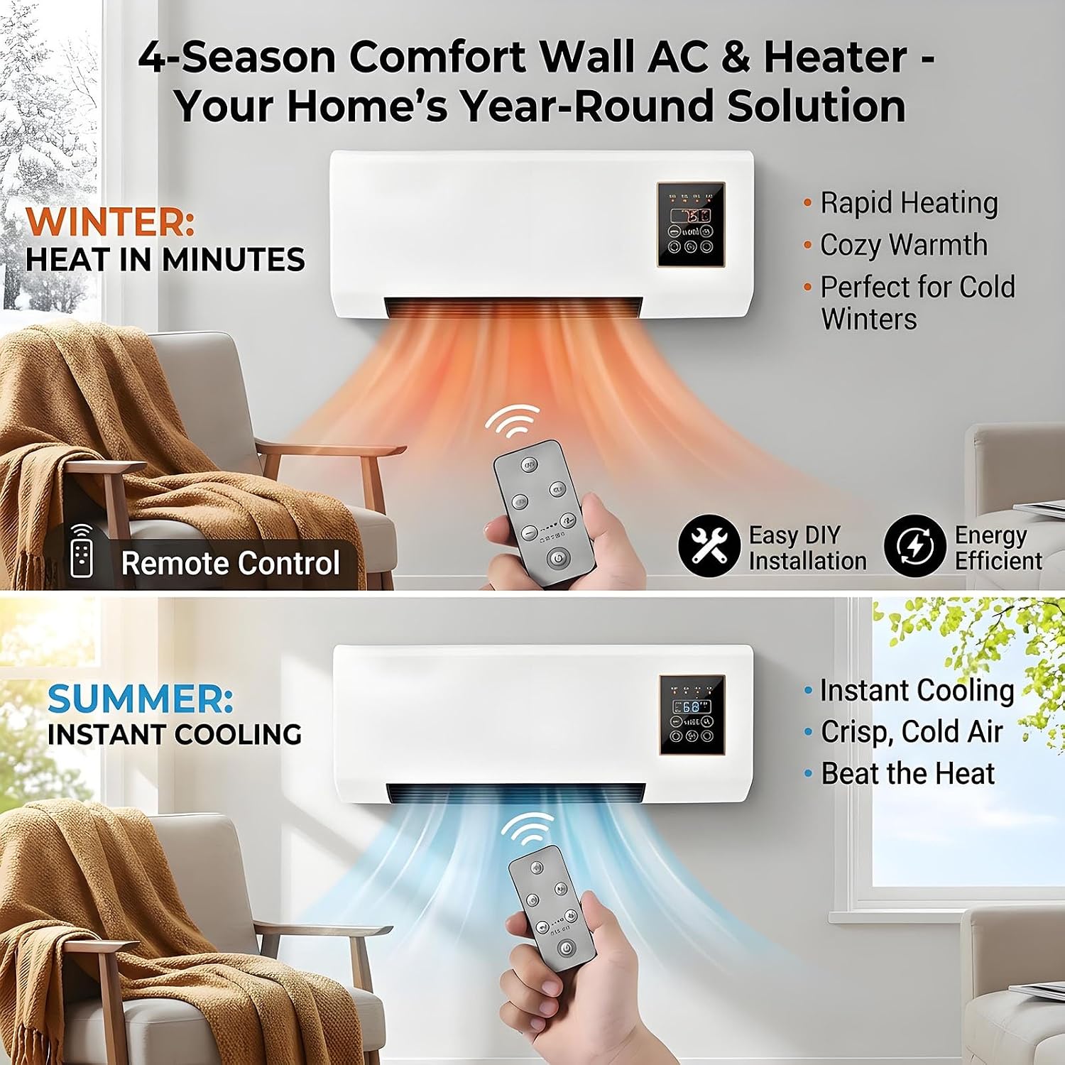 Ventilador de Aire Acondiciona - Smart Garden Offices reseña y precio
