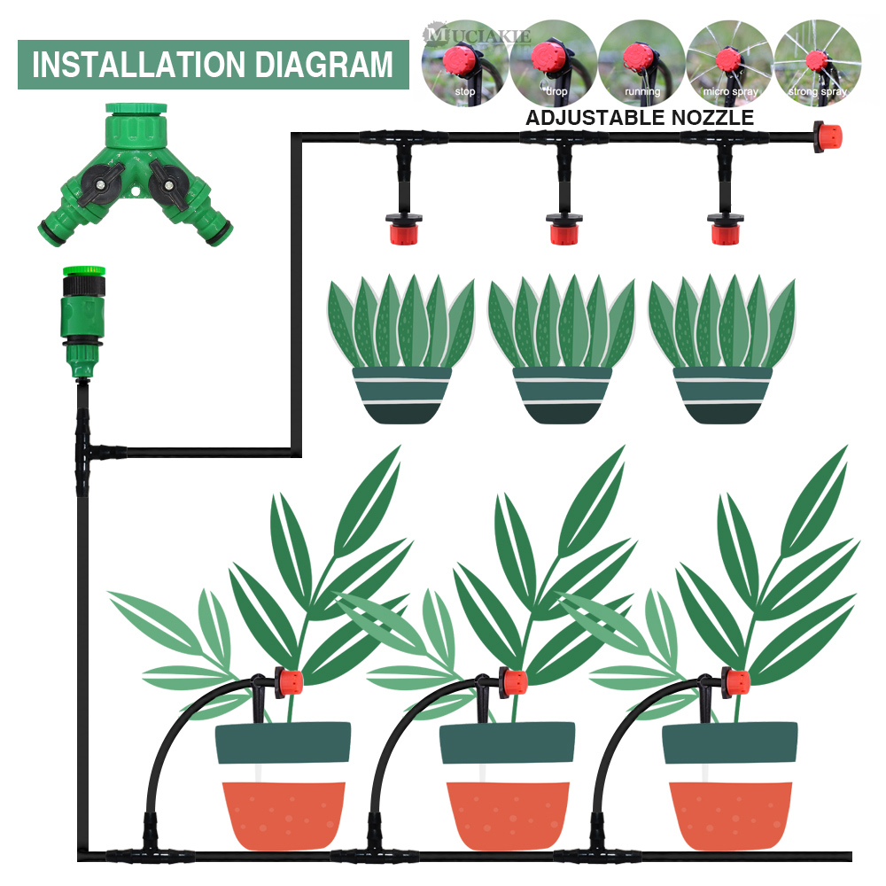 Kit de riego automático con go - Smart Garden Sprinkler reseña y precio