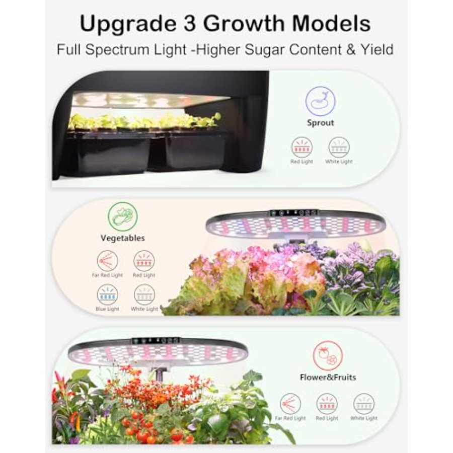 Kit de Sistema de Cultivo Hidr - Smart Garden Offices reseña y precio
