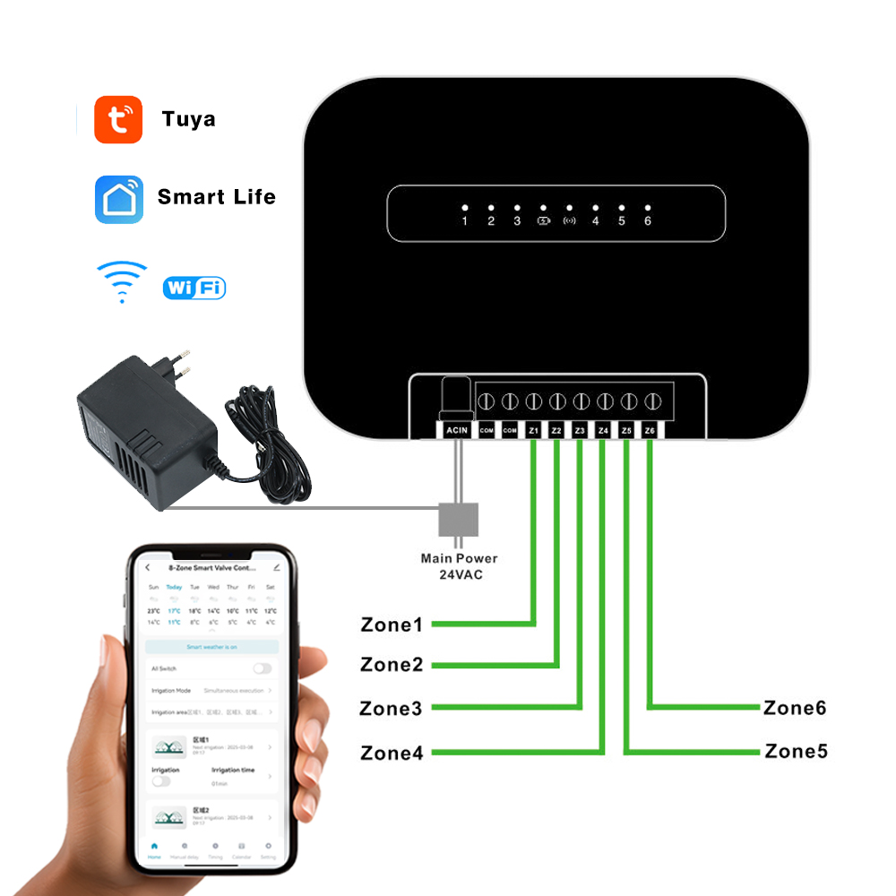 Temporizador de riego intelige - Smart Garden Sprinkler reseña y precio
