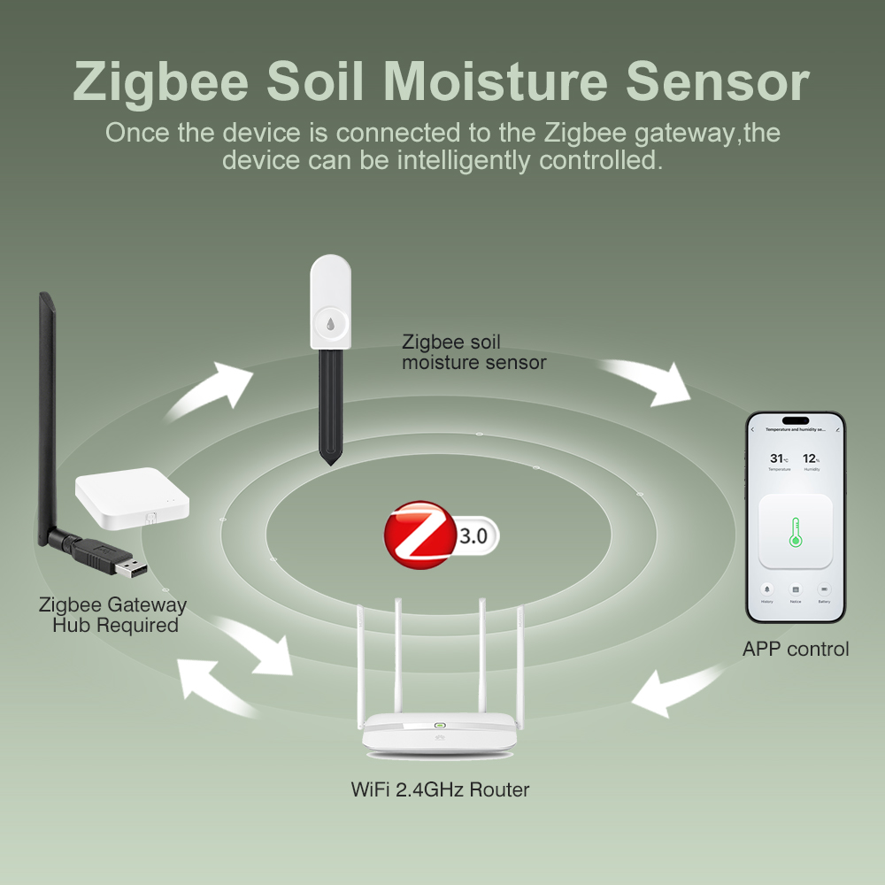 Medidor de Humedad del Suelo Z - Smart Garden Zigbee reseña y precio