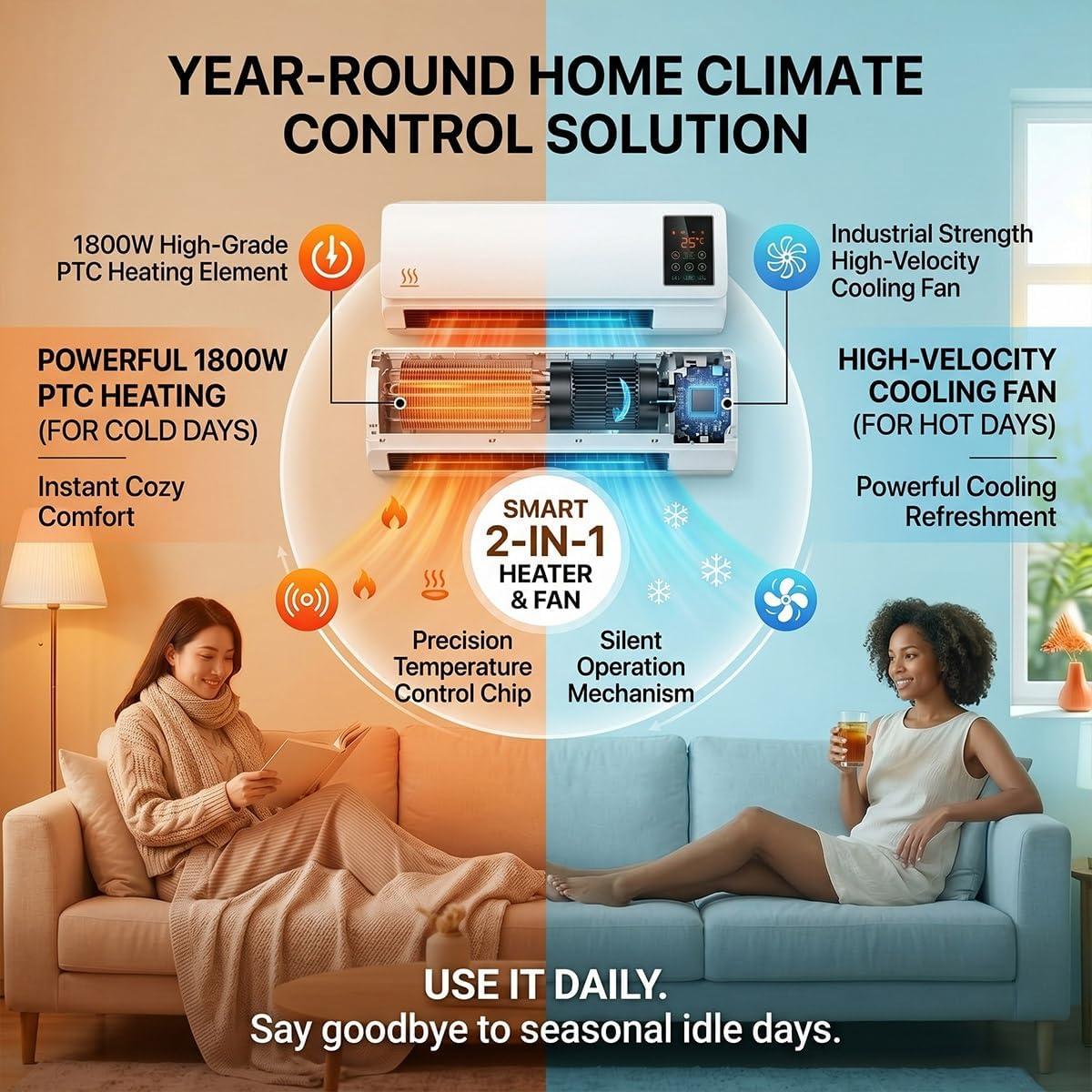 Ventilador de Aire Acondiciona - Smart Garden Offices reseña y precio