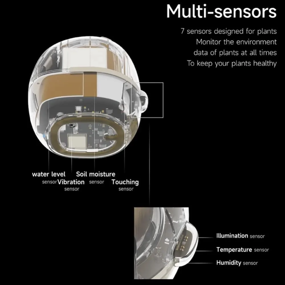Maceta Inteligente con Chip de - Smart Garden Offices reseña y precio
